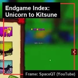 The endgame section of the Pet Index showing Unicorn, T-Rex, Cerberus and Kitsune entries